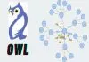 menampilkan file owl di website