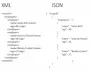 Soal Kasus: Pemilihan Format Data Json atau XML