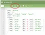 studi kasus Integrasi Dinamis Data Cuaca pada Smart Web Pariwisata